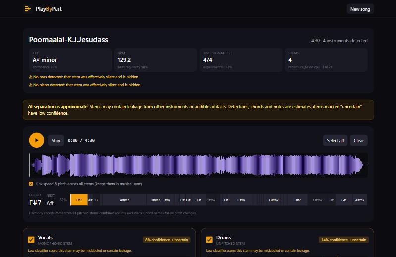 The PlayByPart studio showing a separated song: key, tempo, master waveform, chord timeline and per-stem controls